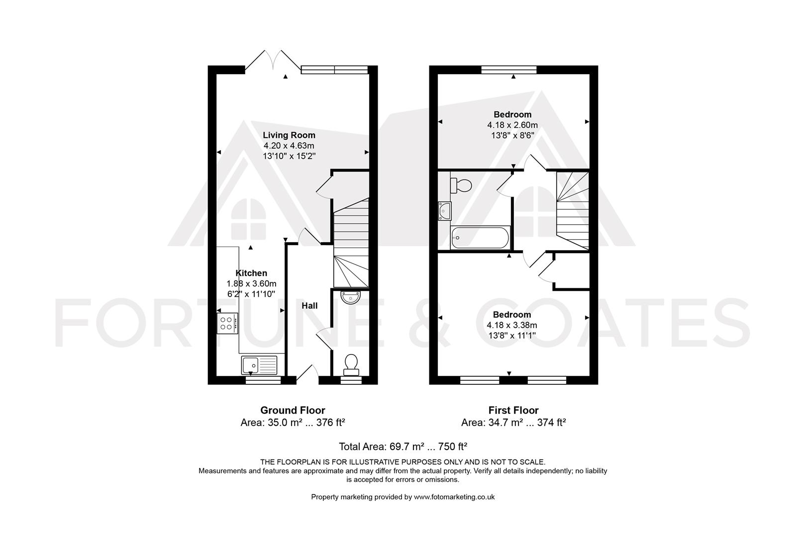 35 Chiron Square